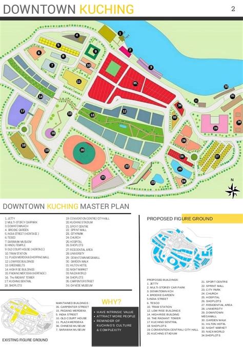 SPORTS Toto Kuching Central Land District .